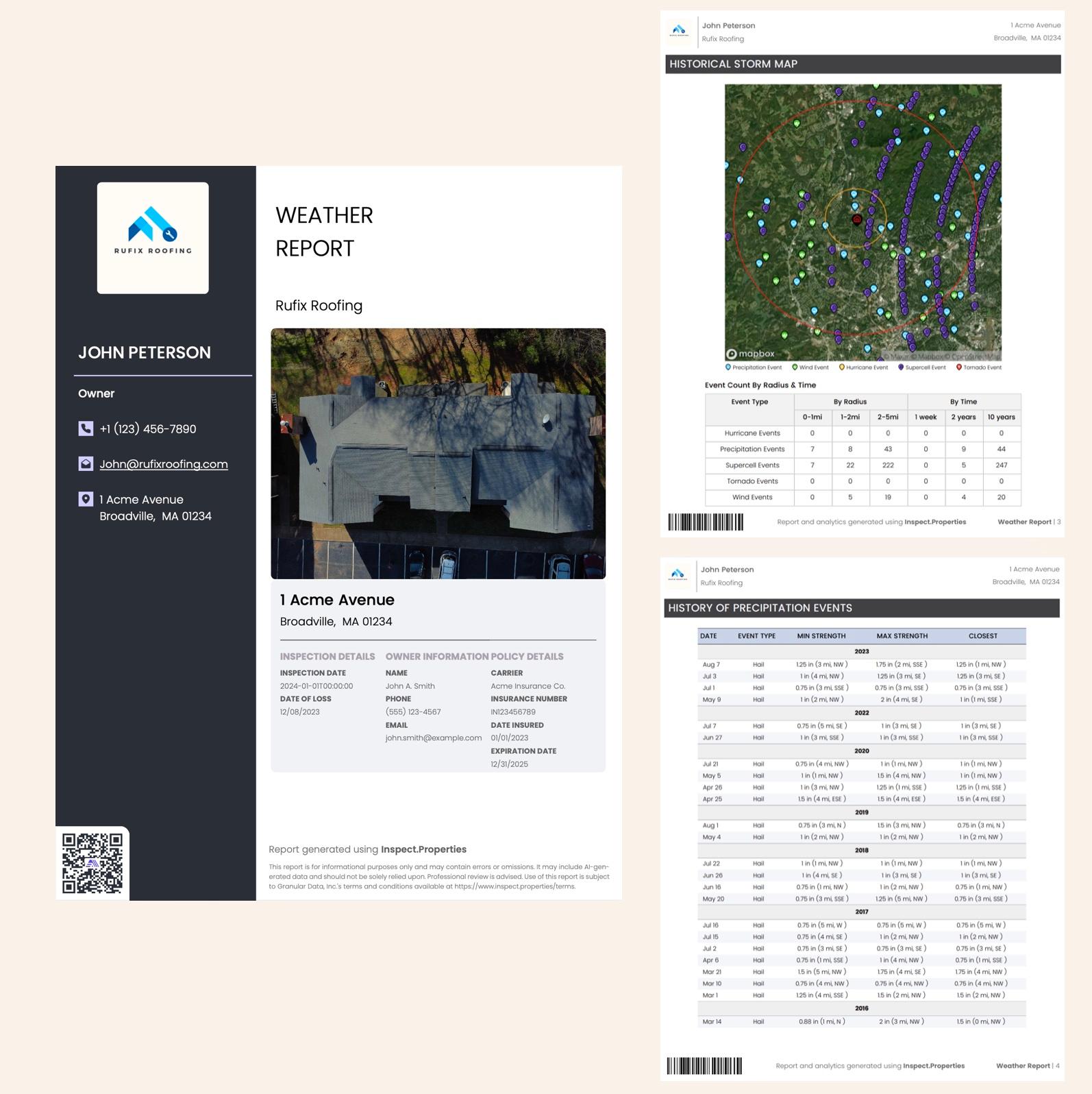 Report image